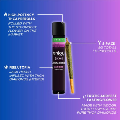Enjoy Hemp | Hybrid | Utopia | 5ct. 1 gram THCa Diamond Infused Pre-rolls | Jack Herer