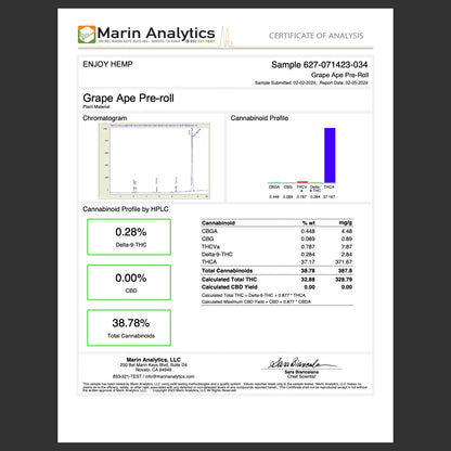 Enjoy Hemp | Indica | Vibes | 2ct. 1 gram THCa Diamond Infused Pre-rolls | Grape Ape