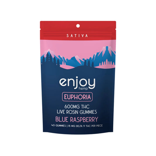 Enjoy Hemp | Sativa | Euphoria | 40ct. 15mg per piece Delta 9 THC Live Rosin Gummies | 600mg per package | Blue Raspberry