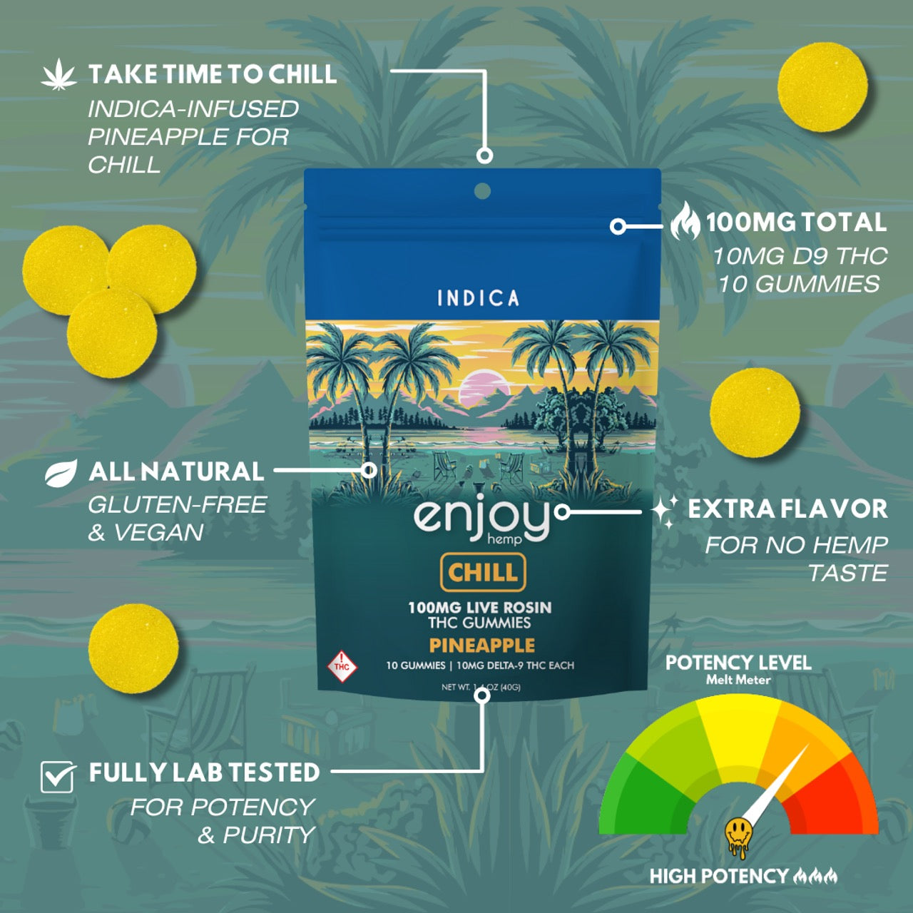 Enjoy Hemp | Indica | Chill | 10ct. 10mg Delta 9 THC per piece Live Rosin Gummies | 100mg Delta 9 THC per bag | Pineapple