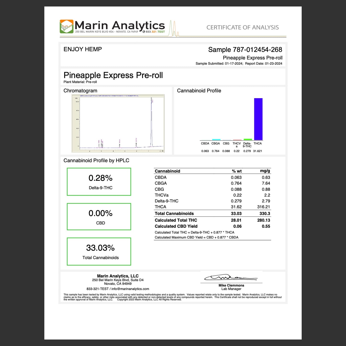 Enjoy Hemp | Sativa | Half-Baked | 2ct. 1 gram THCa Diamond Infused Pre-rolls | Pineapple Express
