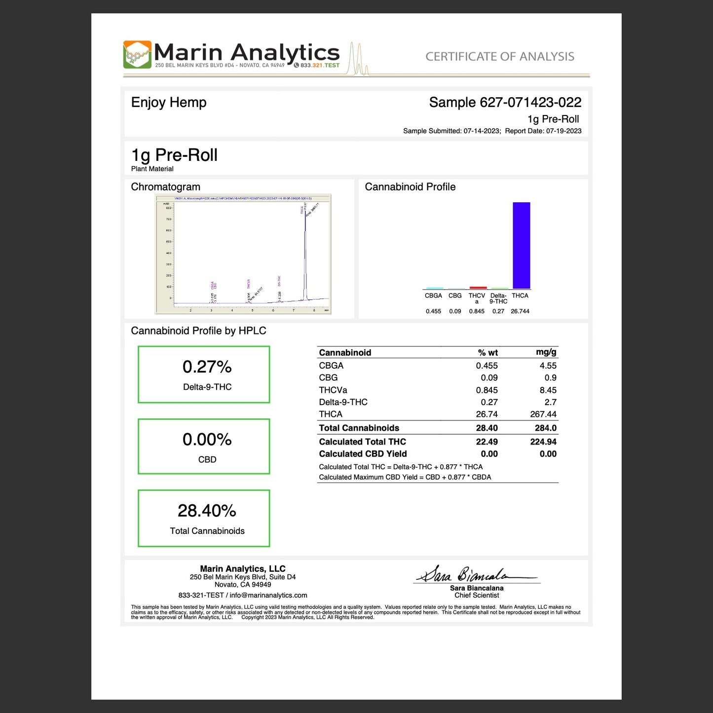 Enjoy Hemp | Sativa | Supercharged | 2ct. 1 gram THCa Pre-rolls | Strawberry Cough