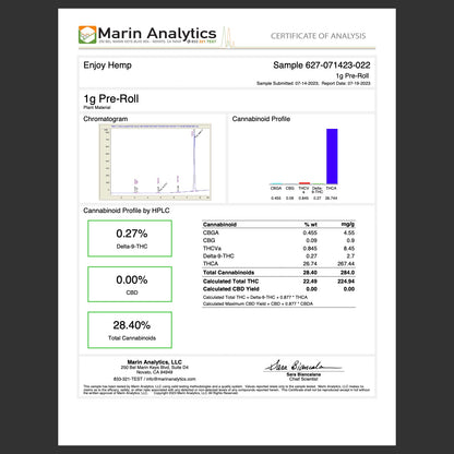 Enjoy Hemp | Indica | Couch Lock | 2ct. 1 gram THCa Pre-rolls | Strawnana