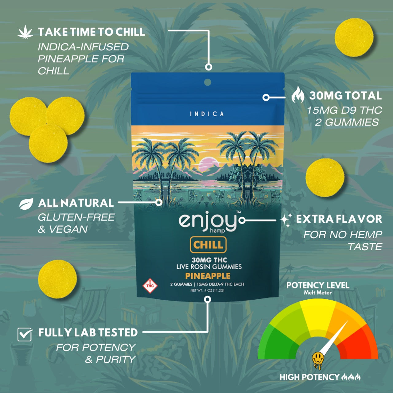 Enjoy Hemp | Indica | Chill | 2ct. 15mg per piece Delta 9 THC Live Rosin Gummies | 30mg per package | Pineapple