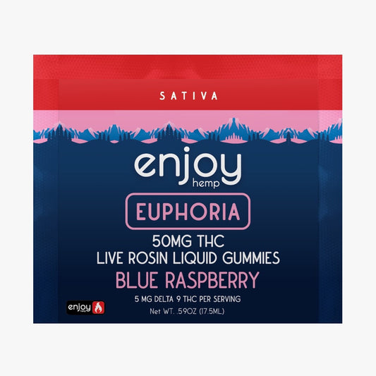 Enjoy Hemp | Sativa | Euphoria | 1ct. 50mg Delta 9 THC Live Rosin Liquid Gummies | Blue Raspberry