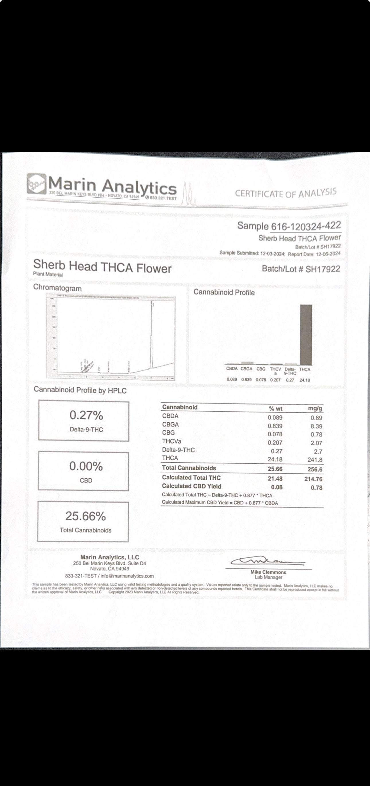 THCa Hemp Flower | Sherbhead | Hybrid | 24.18% THCa