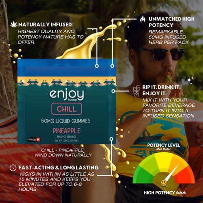 Enjoy Hemp | Indica | Chill | 1ct. 50mg Delta 9 THC Live Rosin Liquid Gummies | Pineapple