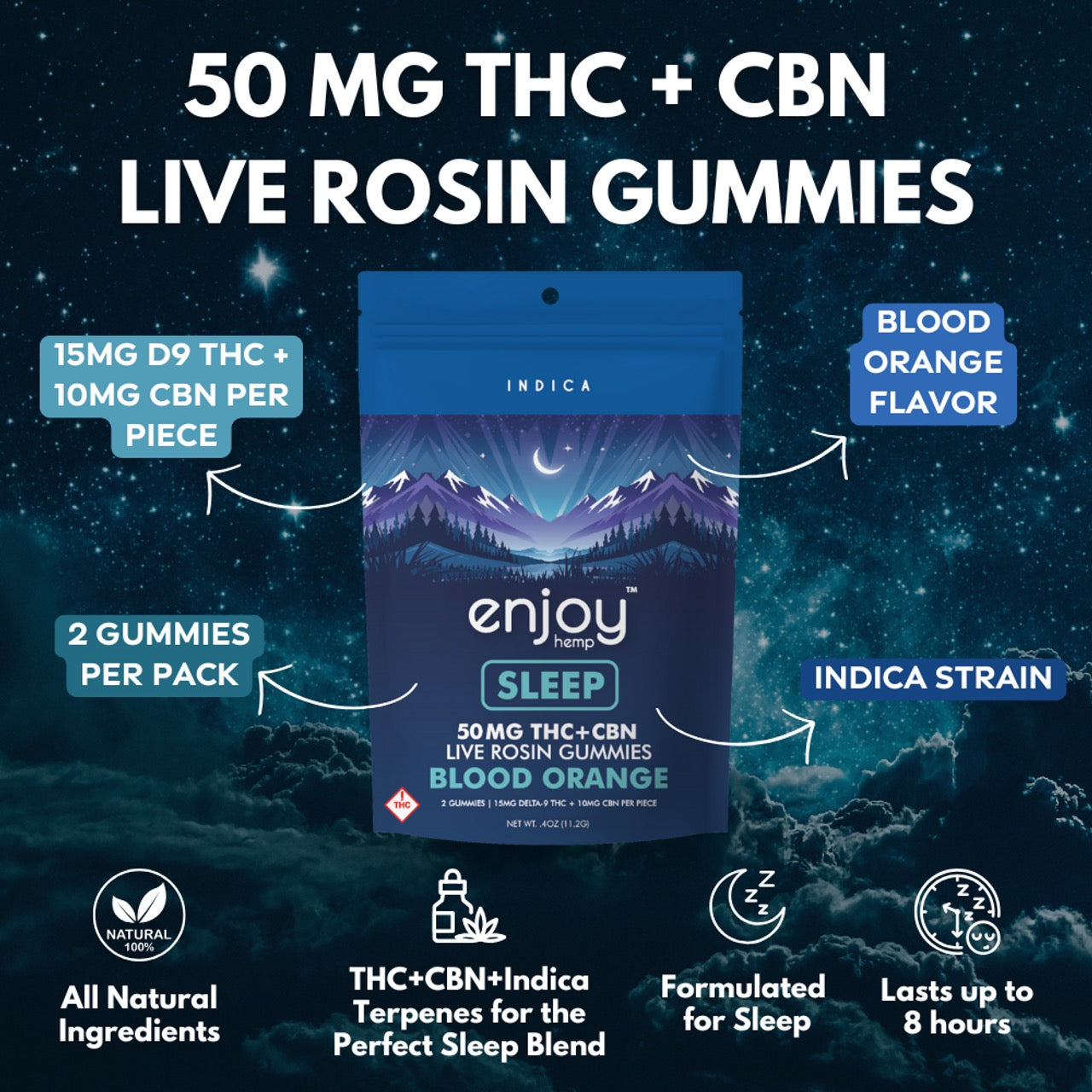 Enjoy Hemp | Indica | Sleep | 2ct. 15mg per piece Delta 9 THC + 10mg CBN Live Rosin Gummies | 50mg per package | Blood Orange