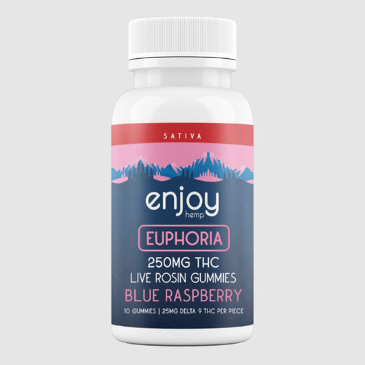 Enjoy Hemp | Sativa | Euphoria | 10ct. 25mg per piece Delta 9 THC Live Rosin Gummies | 250mg per package | Blue Raspberry