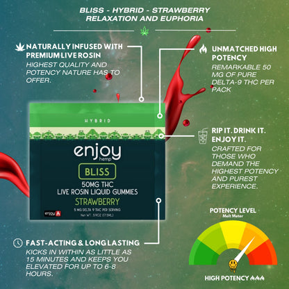 Enjoy Hemp | Hybrid | Bliss | 1ct. 50mg Delta 9 THC Live Rosin Liquid Gummies | Strawberry